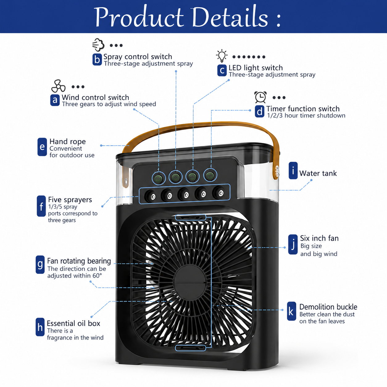 3-in-1 Portable Mini Air Cooler, Air Conditioner & Humidifier with LED Night Light - Anglo Cosmetics